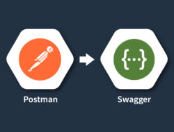 Convert Postman to Swagger (OpenAPI) Tool – NO.1 Online Converter